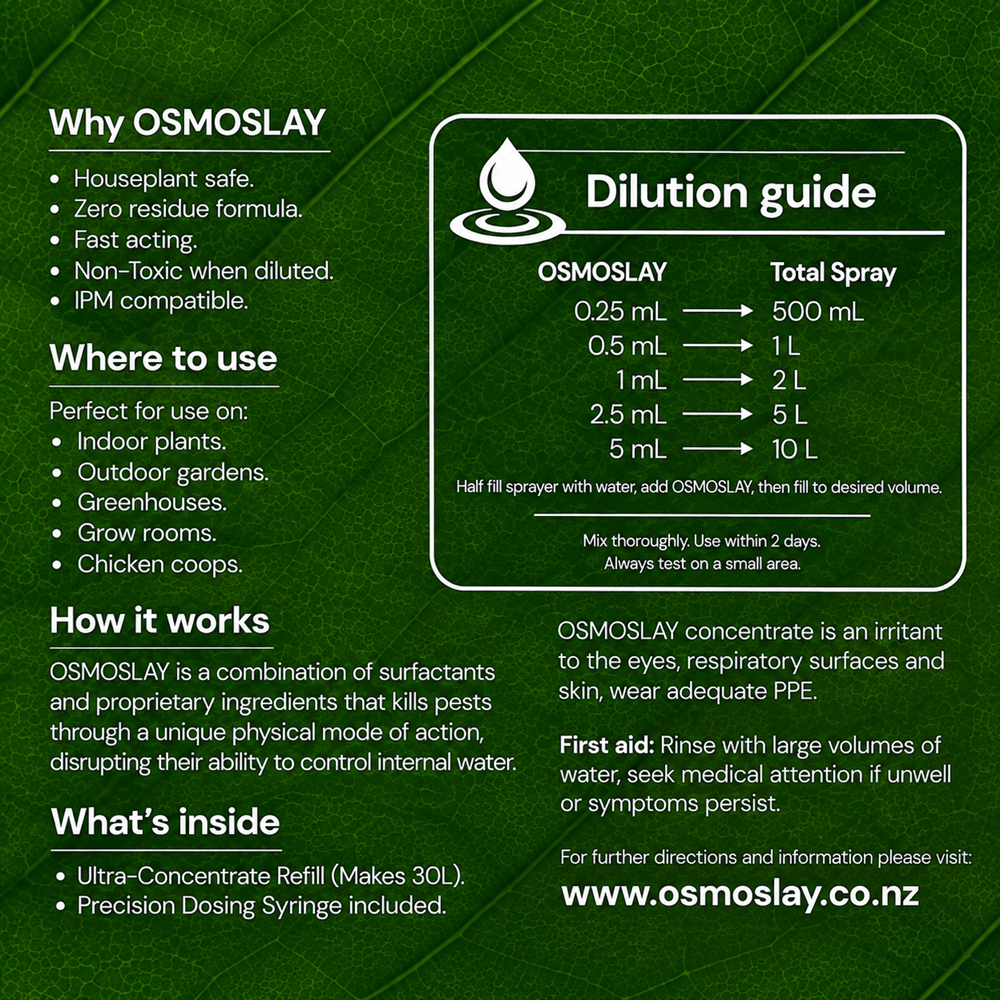 Osmoslay Ultra Concentrate