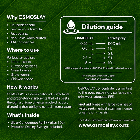 Osmoslay Ultra Concentrate