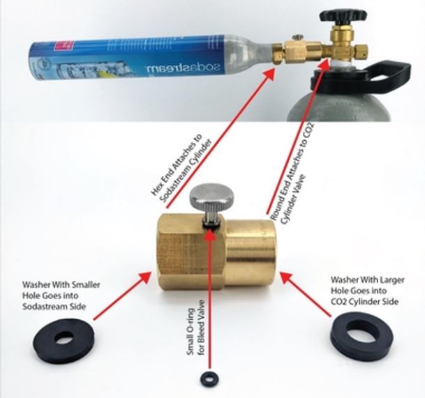 Sodastream Cylinder filling adapter with bleed valve