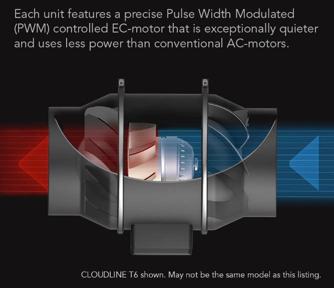 AC Infinity CLOUDLINE T4 (100mm/4") Quiet Inline Fan