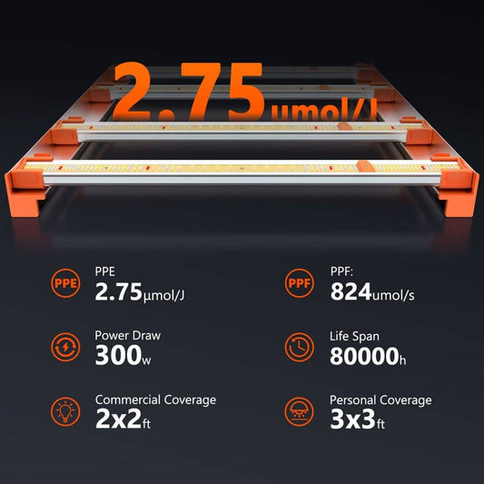 Spider Farmer LED G3000 300W