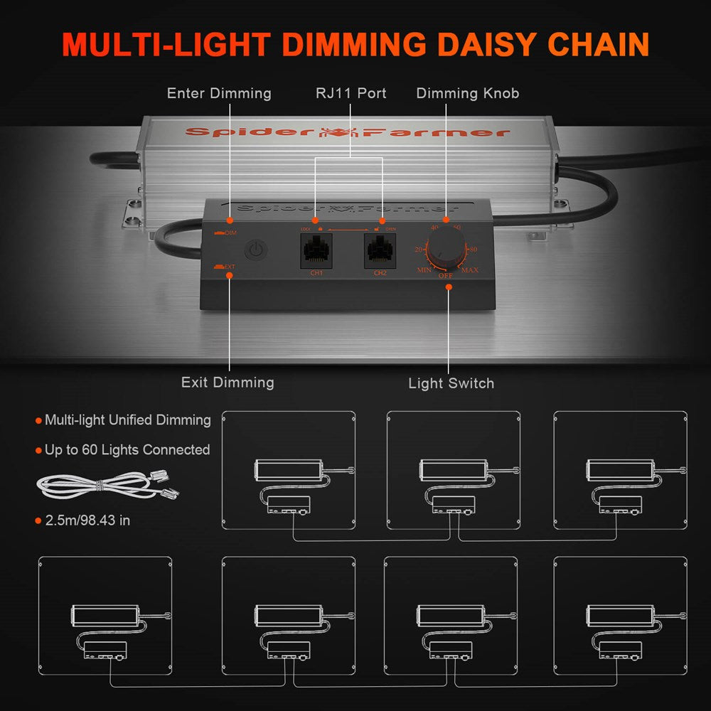 Spider Farmer SF4000 450W LED