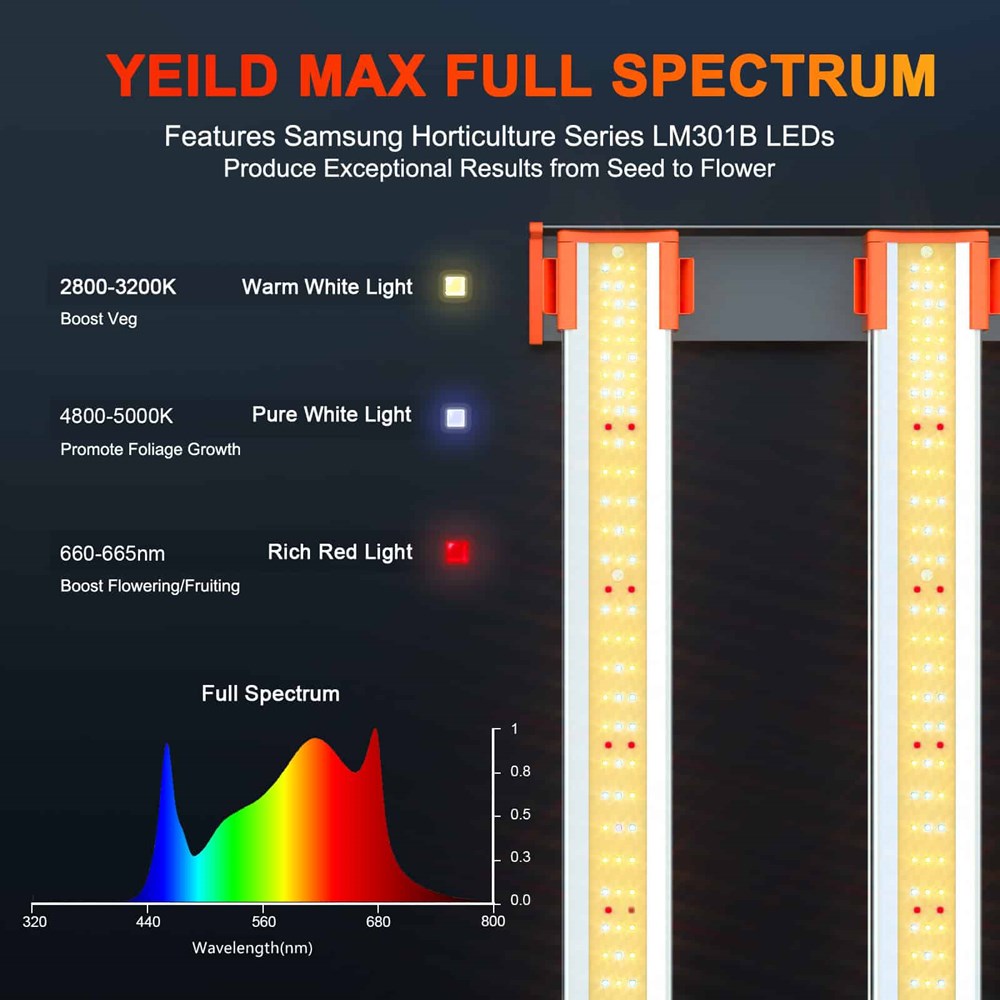 Spider Farmer LED SE5000 480W