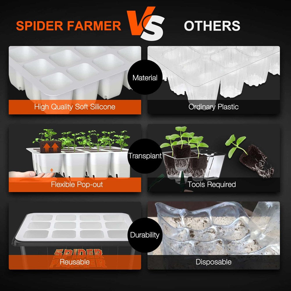 Spider Farmer Seed Starting Trays 2 Pack