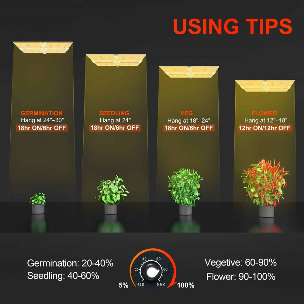 Spider Farmer LED SF7000 650W