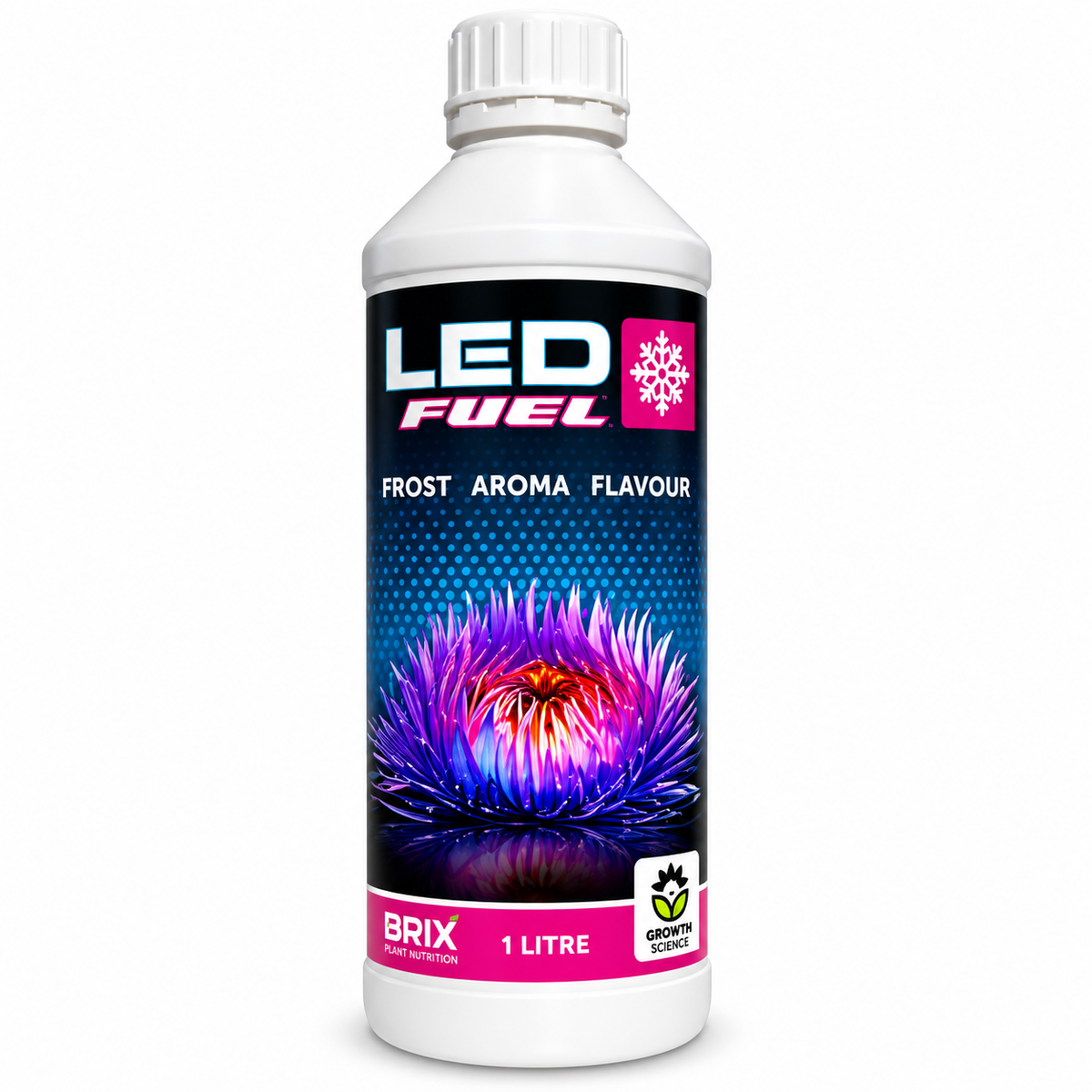 LED Fuel (1L) Plant Mechanics