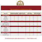 London Dry Gin Botanicals (60g) Pure Distilling