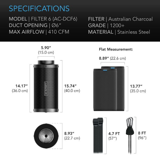 AC Infinity Carbon Filter 150mm - Australian Charcoal