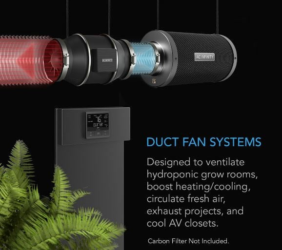 AC Infinity 150mm Fan CLOUDLINE T6, Quiet Inline Fan 6"