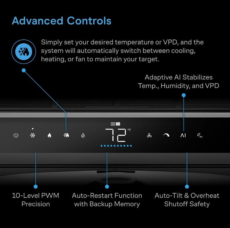 TERRAFORM 8, All-In-One Climate Control A/C with One-Duct Auto Switching 12,000 BTU