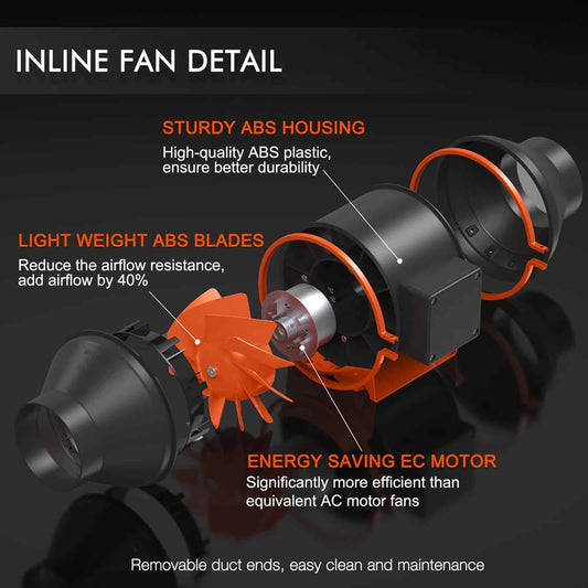 Spider Farmer 150mm 680m Inline Fan with Smart Controller Carbon Filter & Ducting Combo