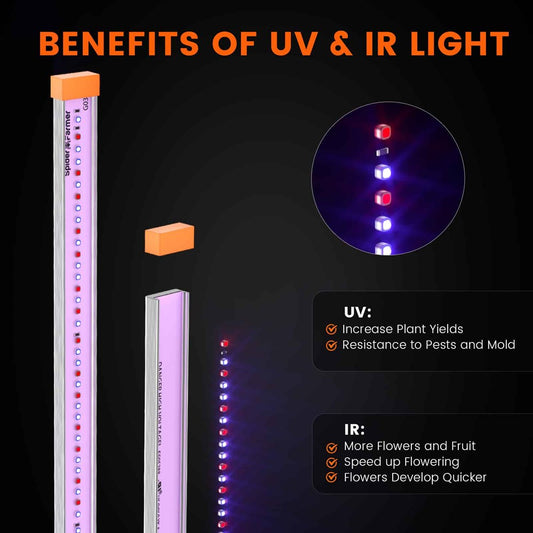 Spider Farmer 40W UV & IR LED Grow Light Bar